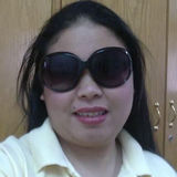 Marites from As Salimiyah | Woman | 49 years old | Libra