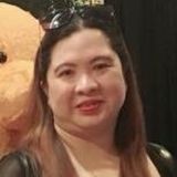 Klaire from Miaoli | Woman | 43 years old | Aries