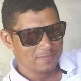 Leo from Cafarnaum | Man | 30 years old | Aquarius