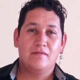 Ismaelmendozaz from Manzanillo | Man | 30 years old | Capricorn