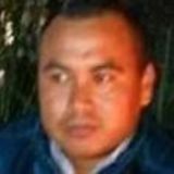Isidro from El Colomo | Man | 36 years old | Libra