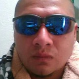 Desmadrosito from Jilotepec de Abasolo | Man | 32 years old | Aquarius