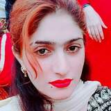 Muhammadwaqaej from Chicago | Man | 32 years old | Scorpio