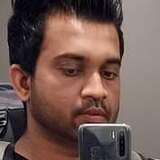 Niroshkgnb from Christchurch | Man | 35 years old | Scorpio