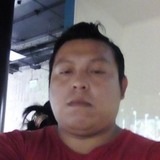 Papo from Hunucma | Man | 33 years old | Scorpio