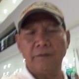 Omar from Riyadh | Man | 68 years old | Taurus