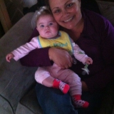 Country Girl from Glens Falls | Woman | 48 years old | Capricorn