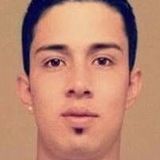 Elmachin from Tequila | Man | 30 years old | Libra