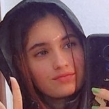 Soaresrafaelh3 from Esteio | Woman | 22 years old | Scorpio