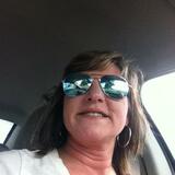 Lesley from Sparks | Woman | 36 years old | Libra