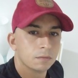 Junior02Cq from Simao Dias | Man | 27 years old | Scorpio