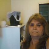 Tam from Waycross | Woman | 48 years old | Gemini