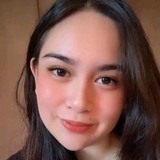 Leighasuncioyu from Manila | Woman | 35 years old | Libra