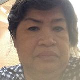 Ems from Cebu | Woman | 65 years old | Virgo