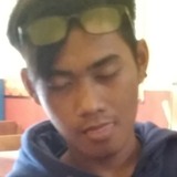 Rhendy from Yogyakarta | Man | 25 years old | Cancer