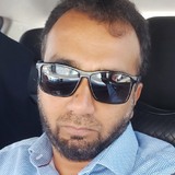 Smaisfx from Dammam | Man | 42 years old | Leo