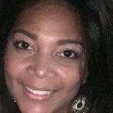 Paty from Barranquilla | Woman | 41 years old | Scorpio