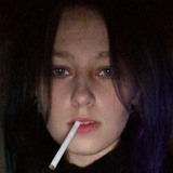 Manka from Minsk | Woman | 25 years old | Gemini