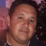Cristiangust81 from Corrientes | Man | 32 years old | Gemini