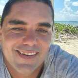 Thiago11Rq from Ipojuca | Man | 34 years old | Scorpio