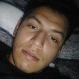 Ami19Pc from Milpa Alta | Man | 28 years old | Aquarius