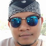 Sav from Goa | Man | 37 years old | Taurus