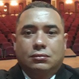 Elwis from Sao Luis | Man | 45 years old | Cancer