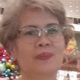 Remorosajosejs from Dasmarinas | Woman | 61 years old | Capricorn