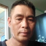 Pagali8G from Sibul | Man | 48 years old | Aries