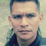 Ámsterdam from Cordoba | Man | 35 years old | Libra