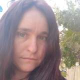 Duncan71 from Brisbane | Woman | 35 years old | Leo