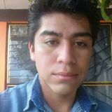 Niñomaravilla from Tepeji de Ocampo | Man | 40 years old | Aries