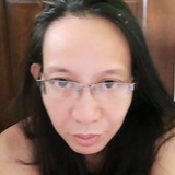 Jp from Legaspi | Woman | 41 years old | Scorpio