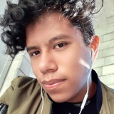 Angel from Pachuca de Soto | Man | 26 years old | Gemini