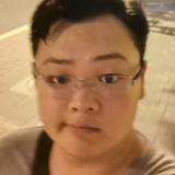 Unasiat from Saint-Nazaire | Man | 28 years old | Aries
