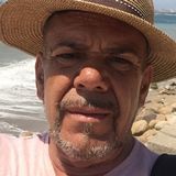 Angel from San Francisco del Rincon | Man | 56 years old | Libra