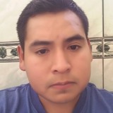 Cris from Lima | Man | 35 years old | Sagittarius
