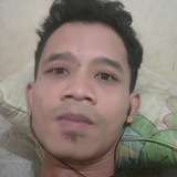 Bangipulldaiyg from Jakarta Pusat | Man | 30 years old | Pisces