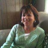 Rhoda from Tacoma | Woman | 42 years old | Sagittarius