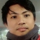 Elmeradaymy from Lublin | Man | 31 years old | Libra