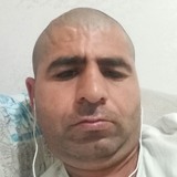 Erhanselenb3 from Malatya | Man | 42 years old | Gemini