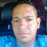 Cruzcardoso35 from Rio do Sul | Man | 32 years old | Taurus