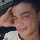 Gallito from Navarro | Man | 32 years old | Aries