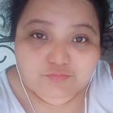 Lluvia from Mérida | Woman | 40 years old | Leo
