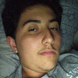 Joao from Assis | Man | 25 years old | Aries