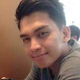 Allan from Sajir | Man | 28 years old | Libra