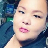 Kary from Saltillo | Woman | 33 years old | Cancer