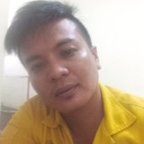 Vornic from Kuala Lumpur | Man | 36 years old | Leo