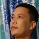 Samipsoqp from Ludhiana | Man | 32 years old | Capricorn