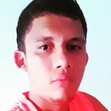 Djfelixeduarh1 from Sao Raimundo das Mangabeiras | Man | 27 years old | Scorpio